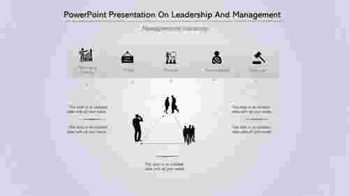 PowerPoint Presentation On Leadership And Management